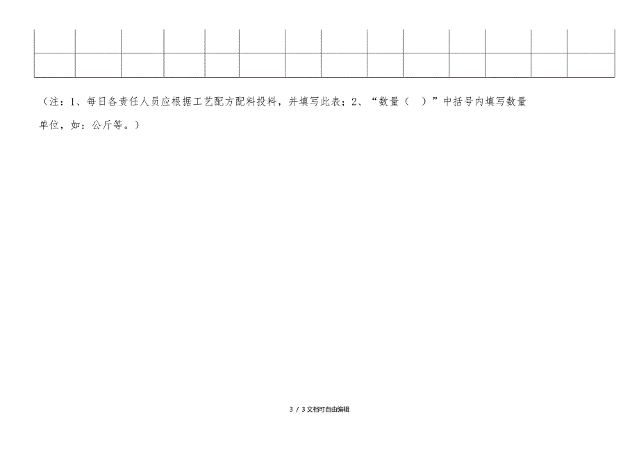 产品投料记录_第3页