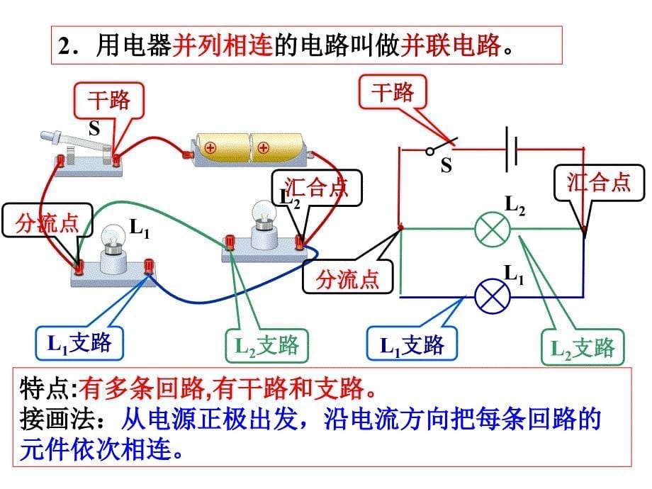 第3节串联和并联课件_第5页