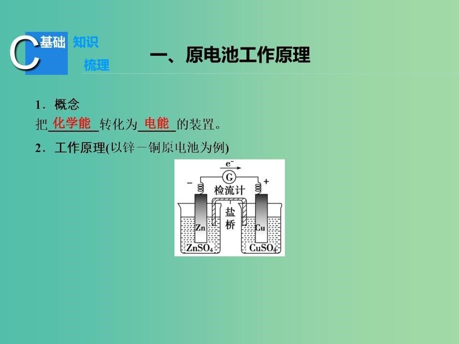 高考化学大一轮复习 第6章 第3节 化学能转化为电能 电池课件 鲁科版.ppt_第5页