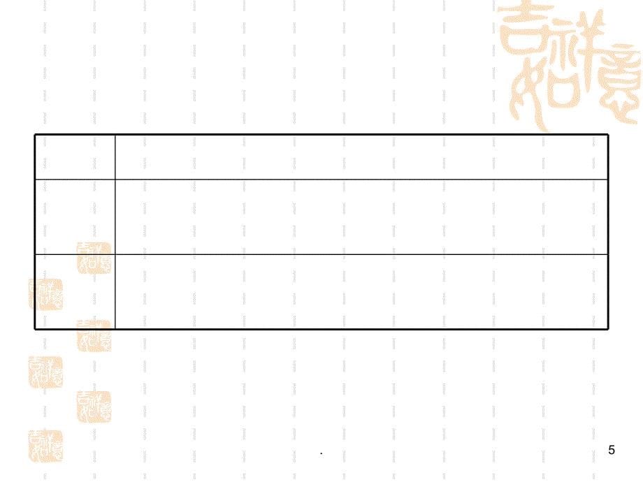 苯酚优质课PPT精品文档_第5页