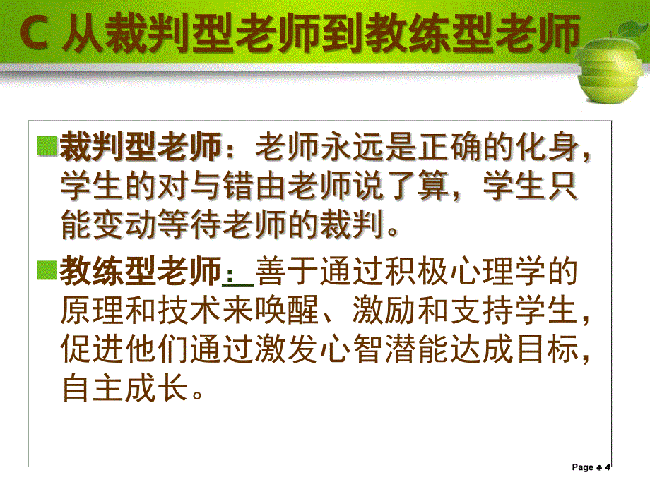 教练技术与教练型班主任课堂PPT_第4页