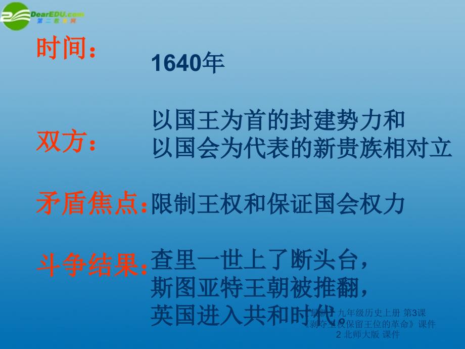 最新九年级历史上册第3课剥夺王权保留王位的革命课件2北师大版课件_第3页