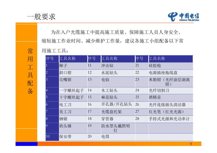 第二部分FTTH入户光缆施工及家庭网络安装2_第4页