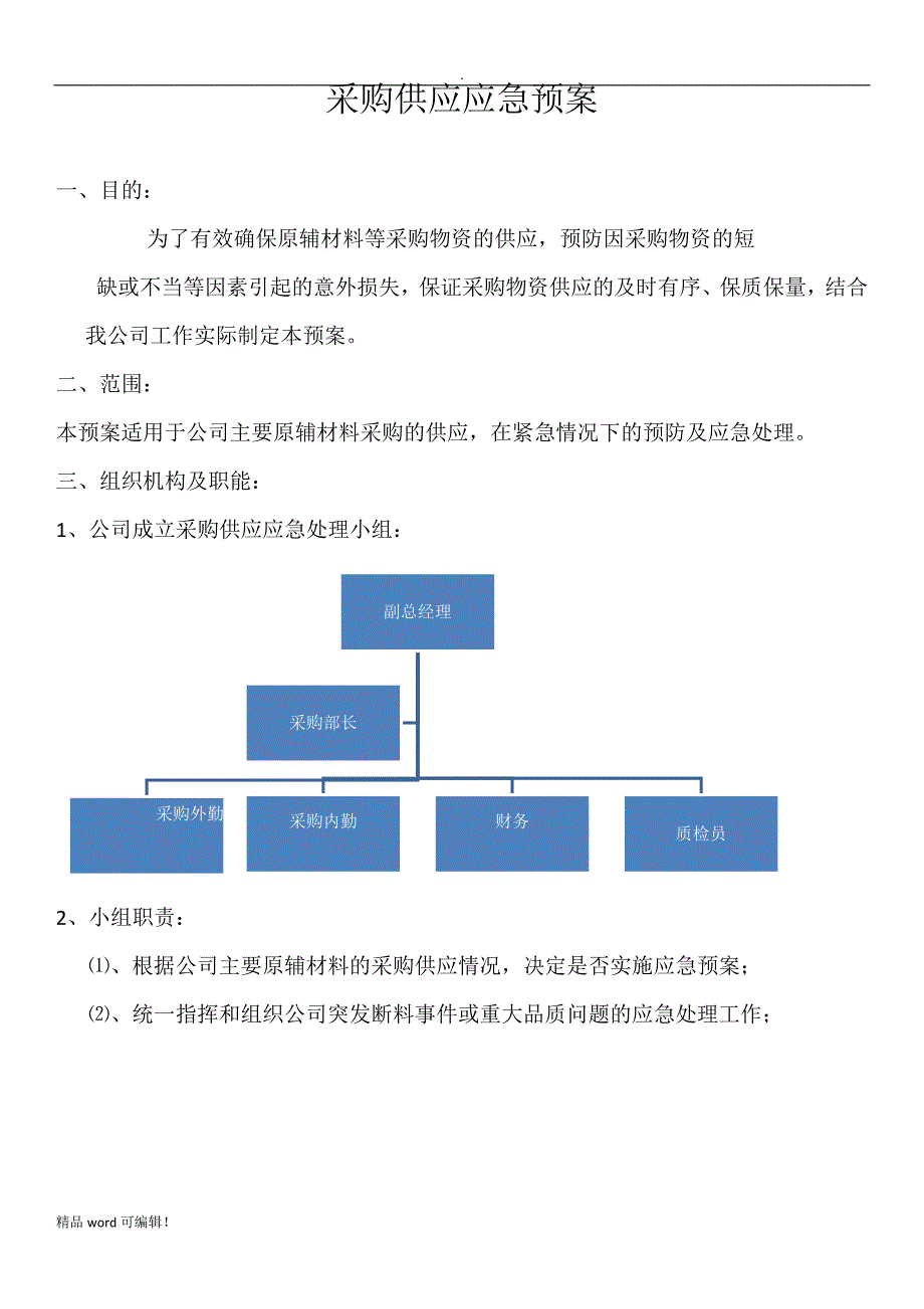 采购应急预案_第1页