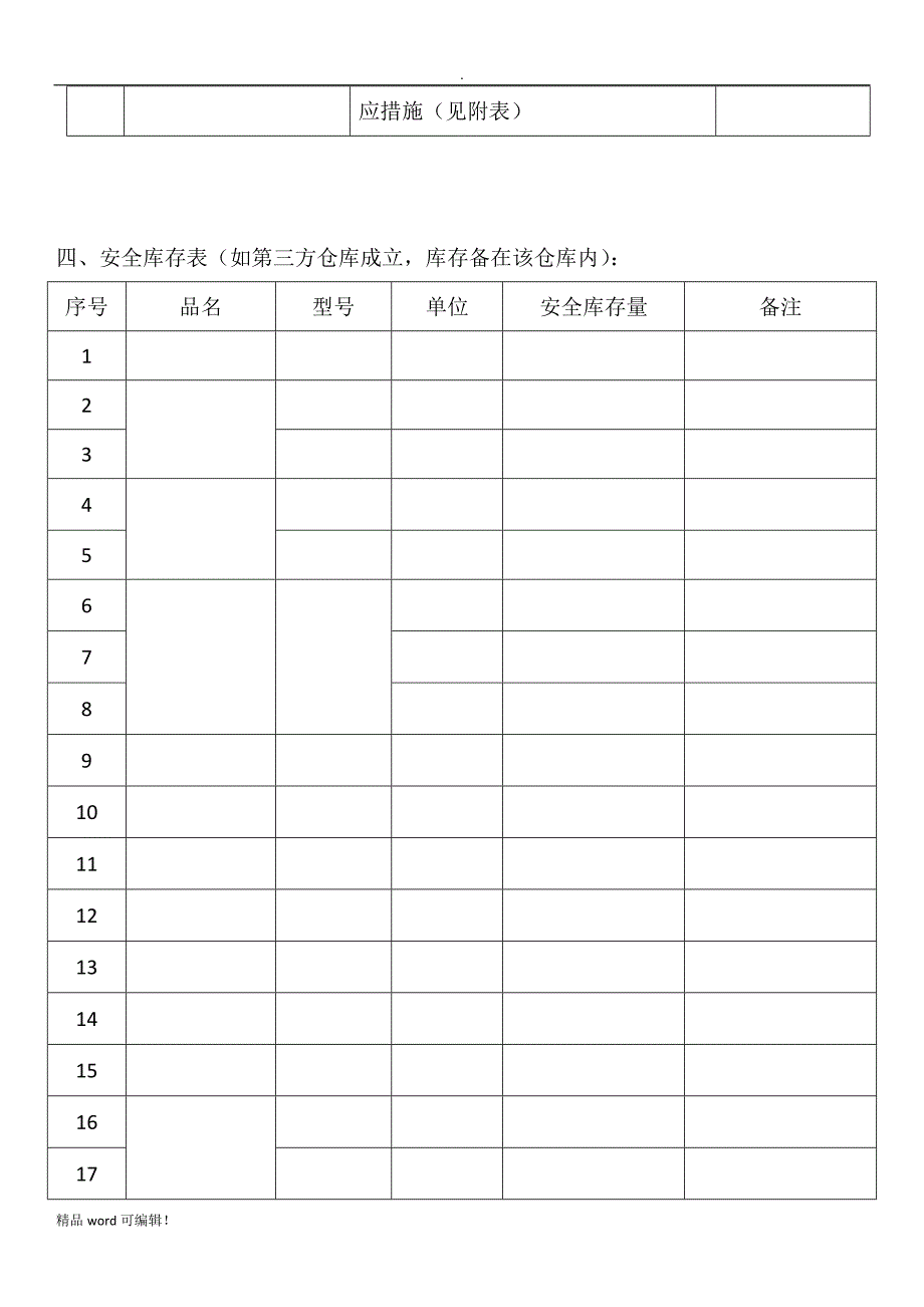 采购应急预案_第3页