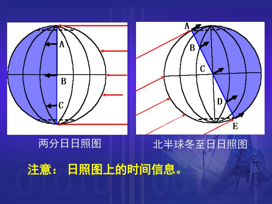 时区和日界线.ppt课件_第4页