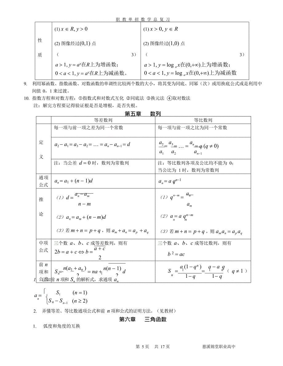 (完整版)中职数学基础知识汇总(最新整理)_第5页