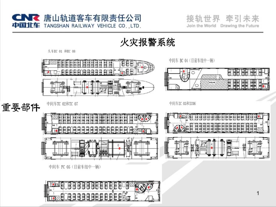 CRH3动车组介绍_第1页