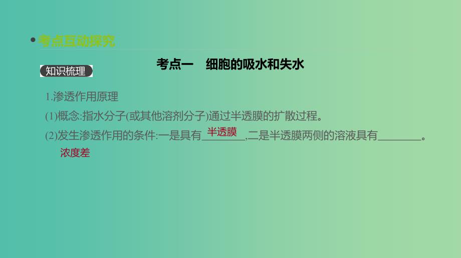 2019届高考生物一轮复习第2单元细胞的结构与物质的运输第7讲细胞的物质输入和输出课件.ppt_第3页