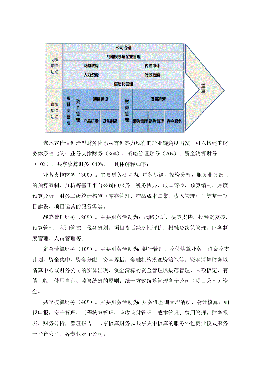 财务体系模式及组织架构方案--(设计+整理丰富版).doc_第5页