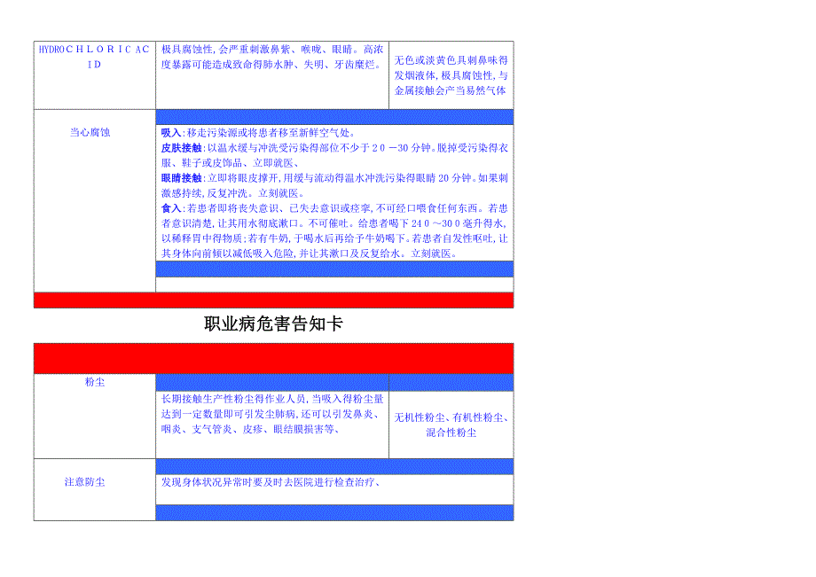 高温-职业危害告知卡.doc_第3页