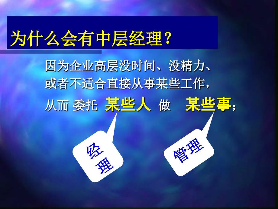 如何当好中层管理者培训1_第3页