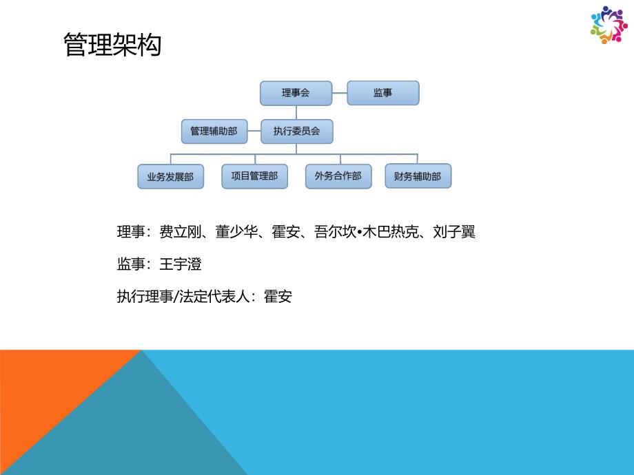 益联基金综合简介季公众_第3页