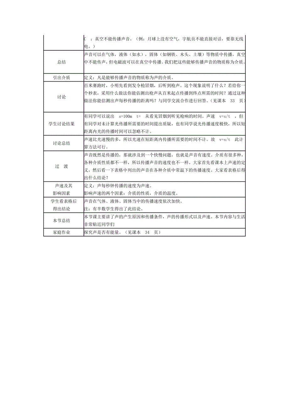 初中物理教学案例 (2).doc_第2页