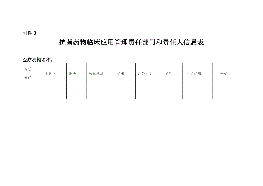 医疗机构碳青霉烯类抗菌药物及替加环素使用情况信息表_第2页