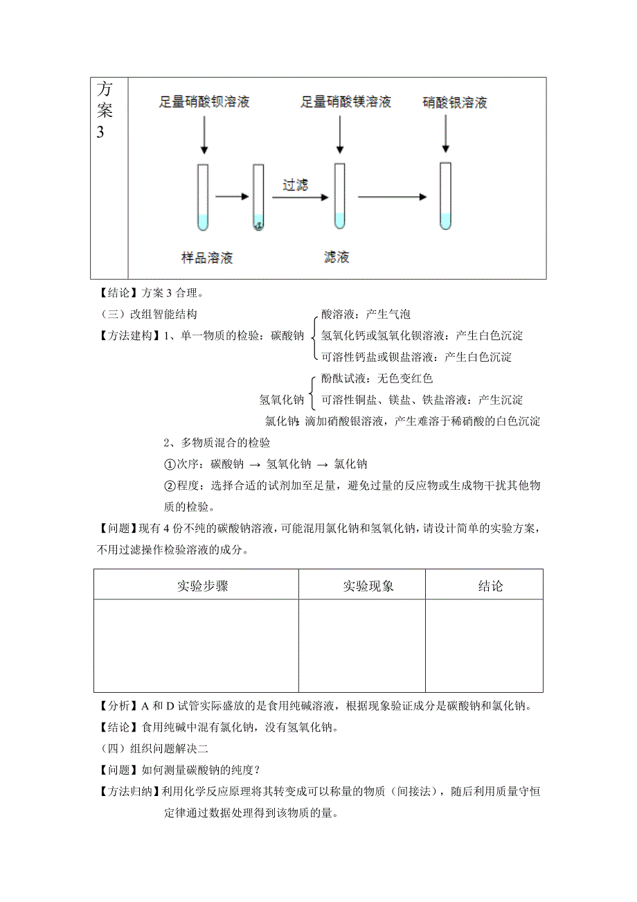 从食用纯碱说开去.doc_第3页