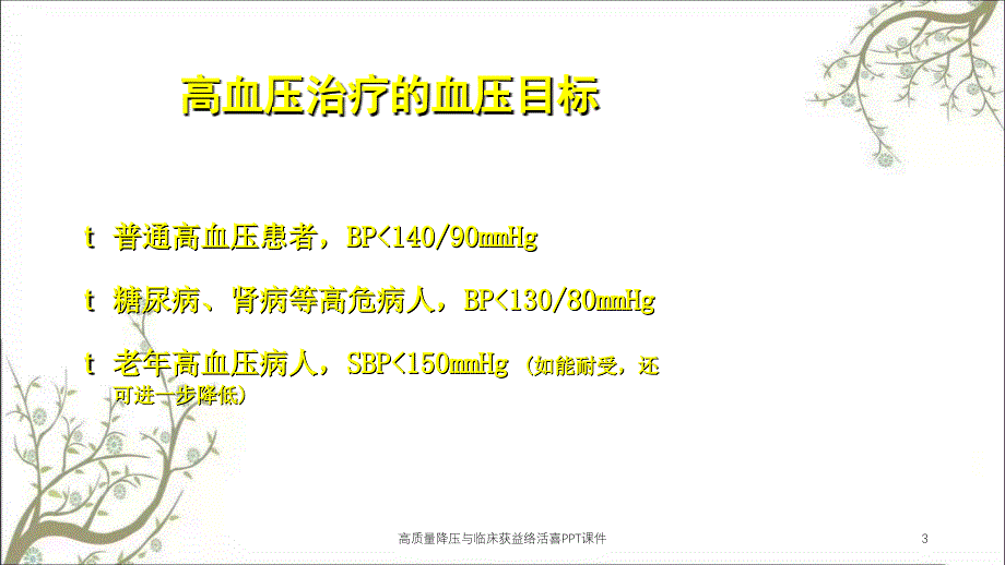 高质量降压与临床获益络活喜PPT课件_第3页