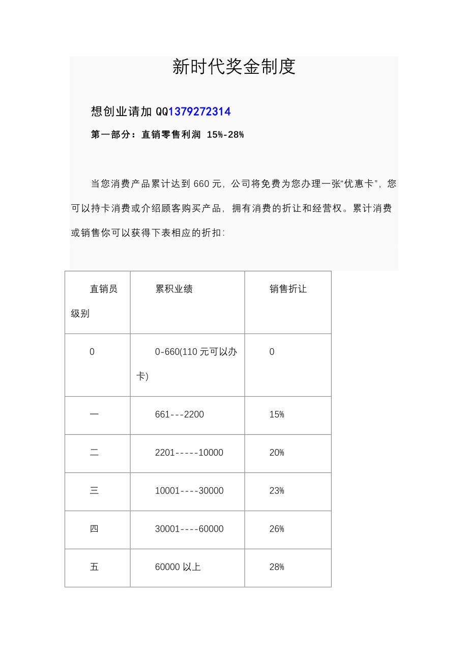新时代奖金制度.doc_第1页