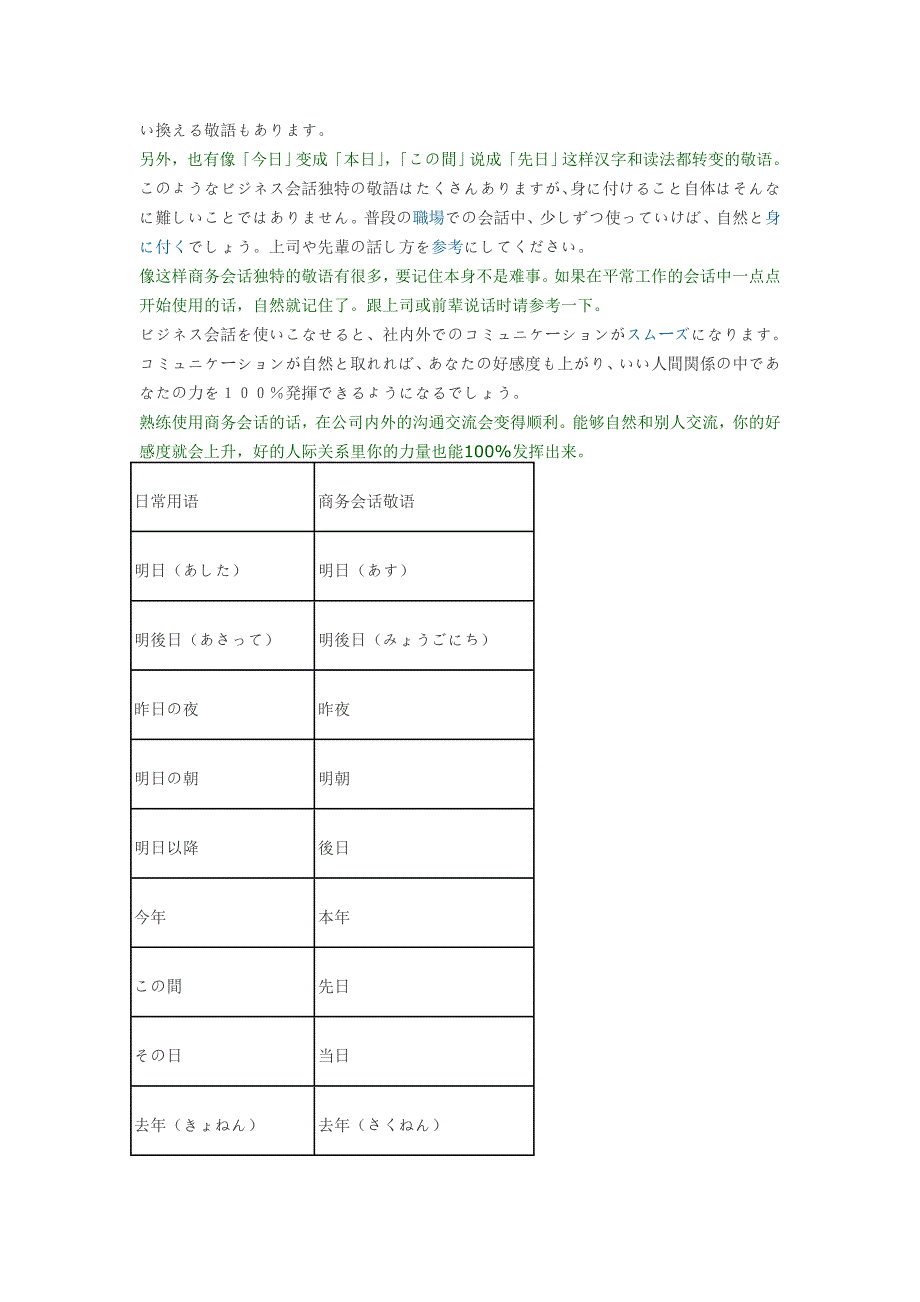 你真的会打招呼吗？敬语转换一览表.doc_第2页