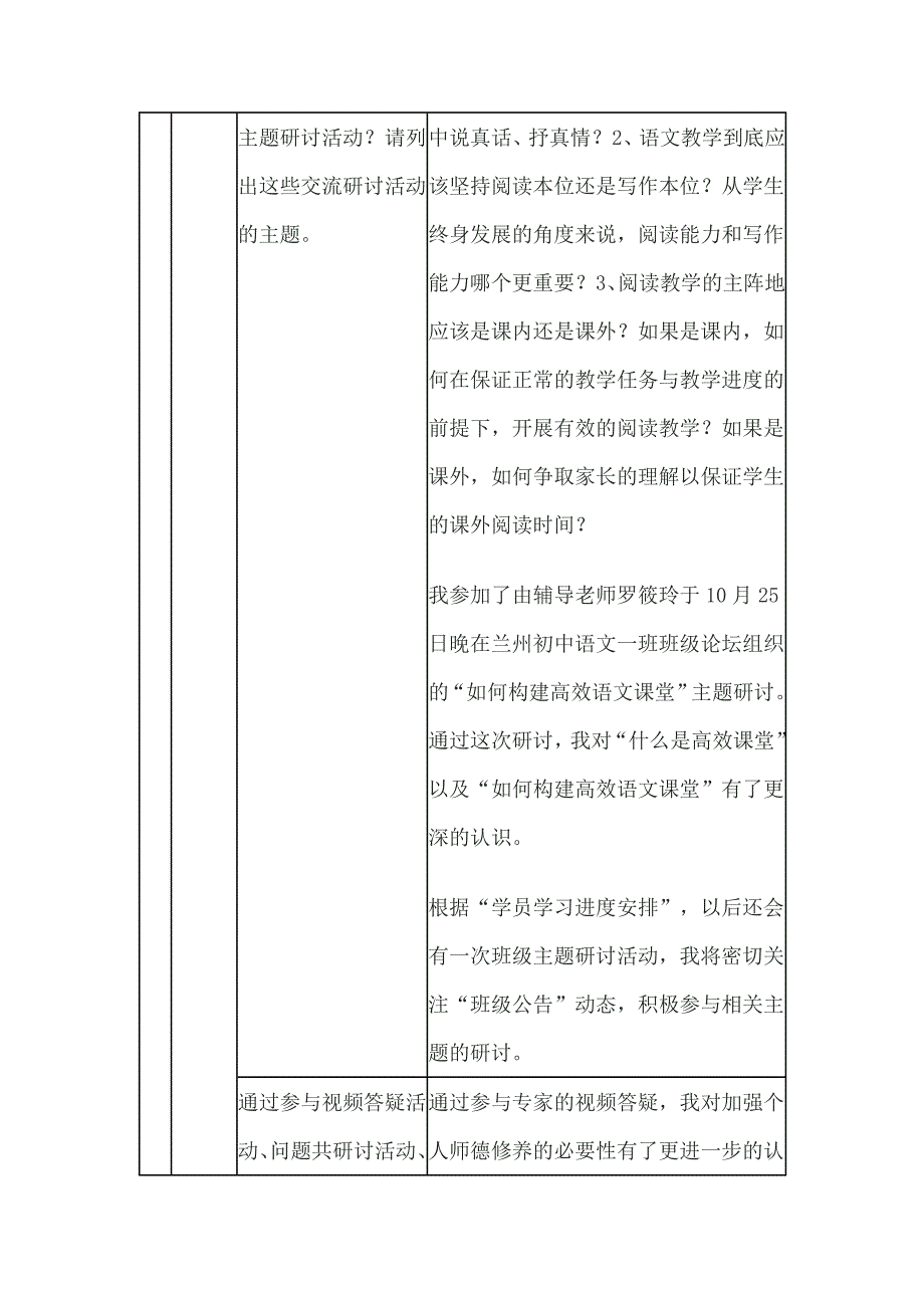 作业1：国培网络总结.doc_第4页