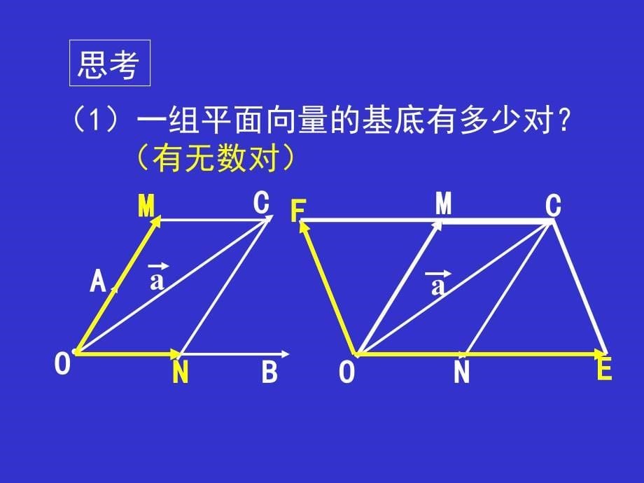 231平面向量基本定理_第5页