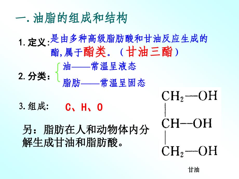 高中化学专题油脂_第2页