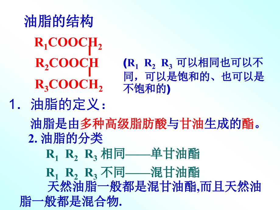 高中化学专题油脂_第3页