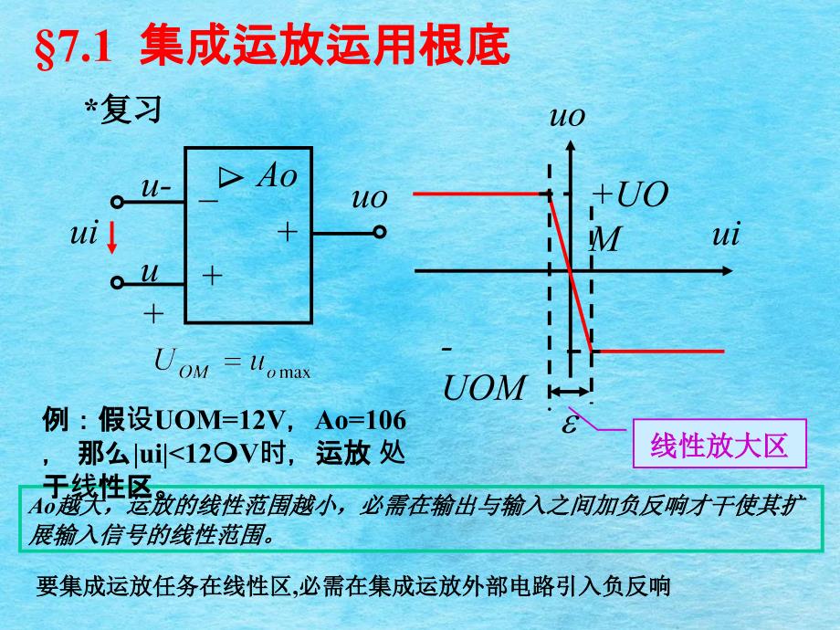 集成运算放大器应用ppt课件_第3页