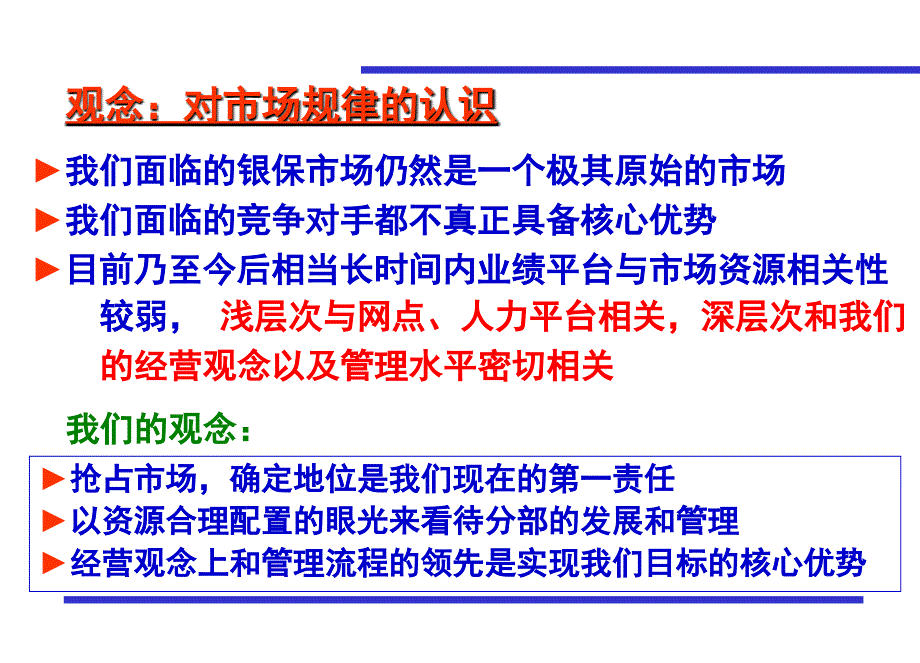 银保营业部经营与管理课堂PPT_第4页