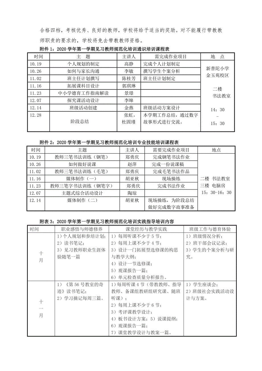 2020新普陀小学见习教师规范化培训计划11_第4页