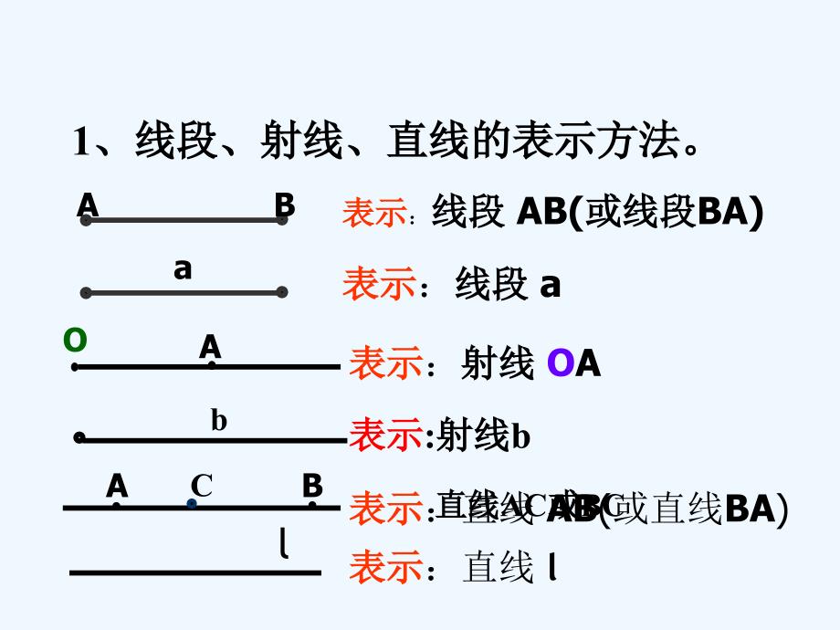 直线射线线段的概念_第4页