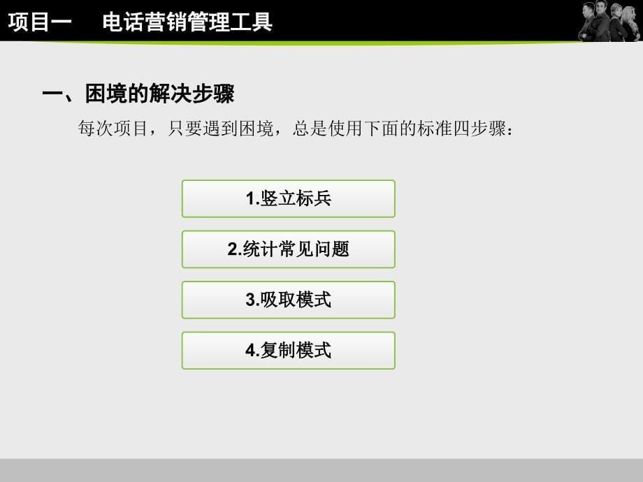 教学课件学习情境十二运营管理工具的运用_第5页