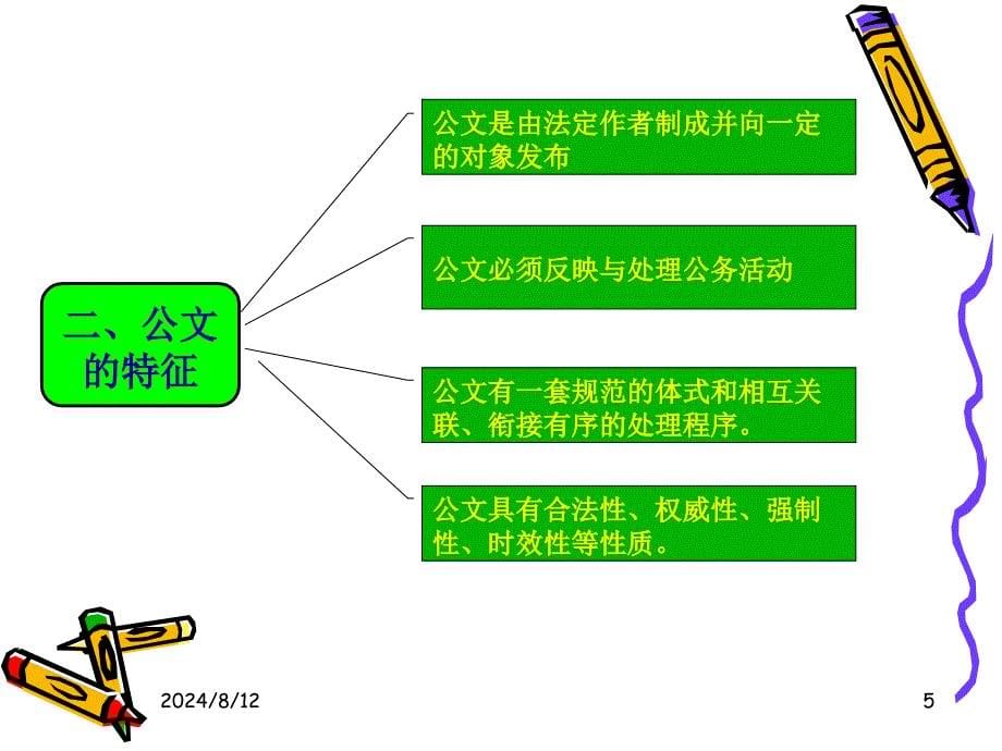 企业公文写作与行文规范_第5页