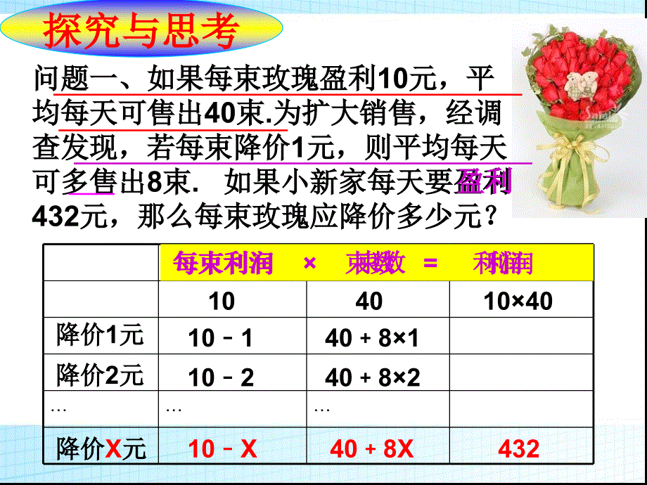 一元二次方程应用题销售利润_第3页