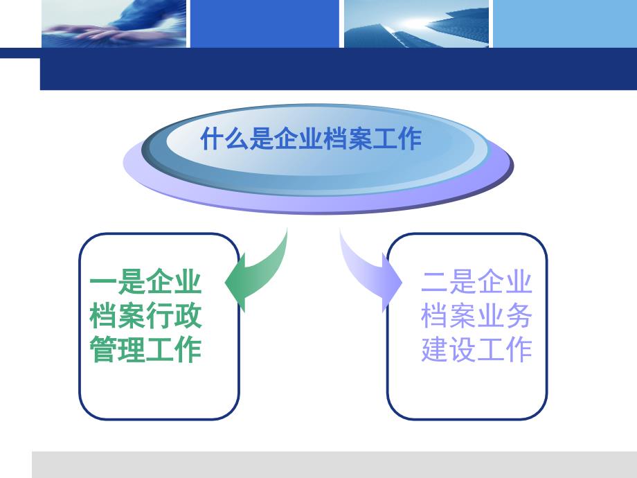 企业档案管理操作流程(PPT69页)_第4页