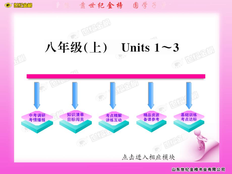 八上 Units 1~3_第1页