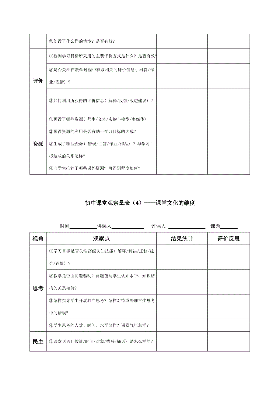 课堂观察量表——学生学习的维度_第4页