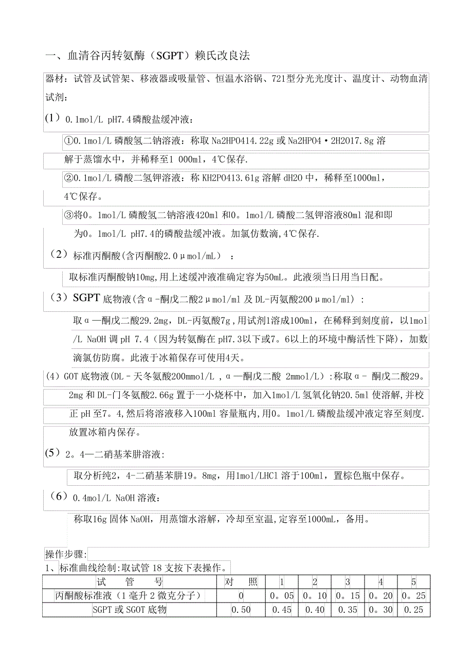 生化检测方法汇总_第1页