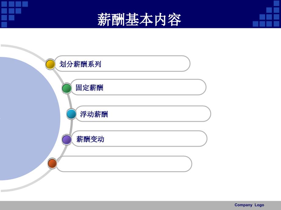 薪酬设计基本内容PPT课件_第2页