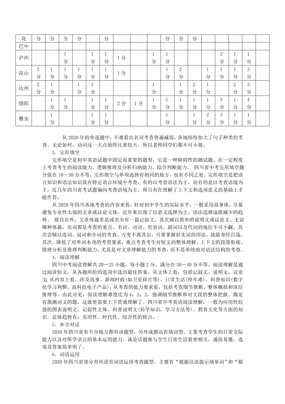 四川省2020年中考英语试题分析及复习备战策略_第4页