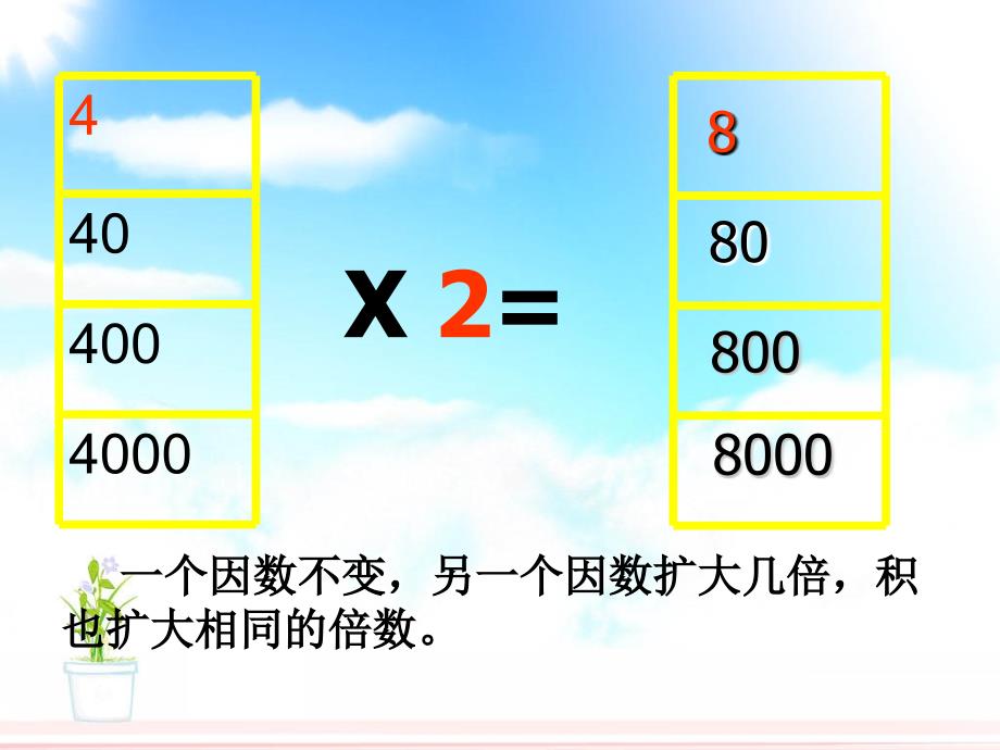 五年级上册数学课件－3.1除数是整数的小数除法 ｜人教新课标 (共16张PPT)_第4页