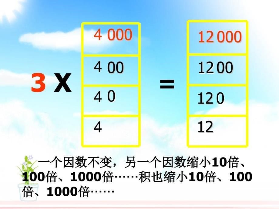 五年级上册数学课件－3.1除数是整数的小数除法 ｜人教新课标 (共16张PPT)_第5页