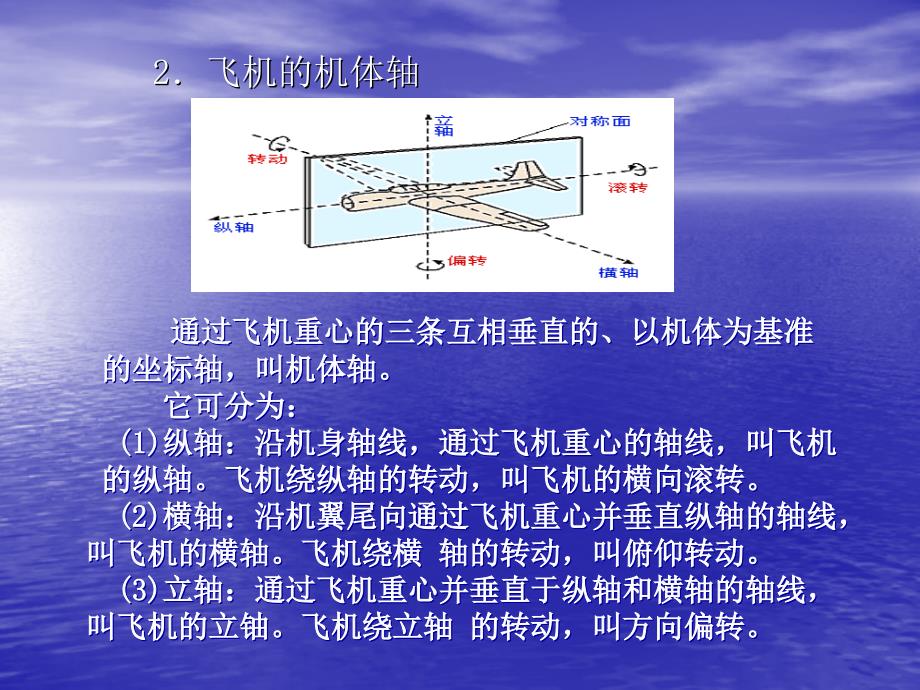 航空概论2-14-飞机的平衡、安定性和操纵性.ppt_第4页