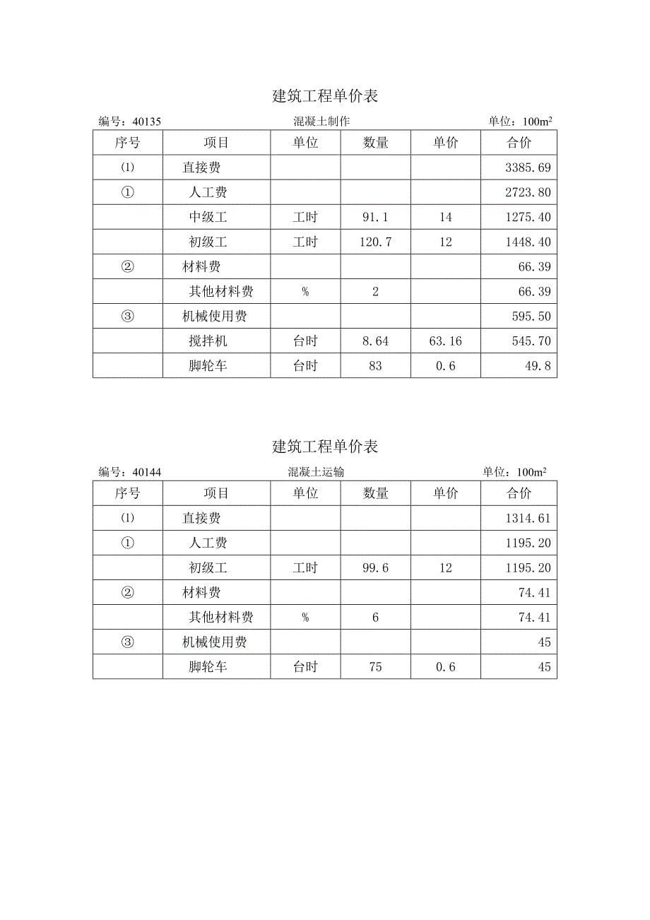 建筑工程单价表.doc_第5页