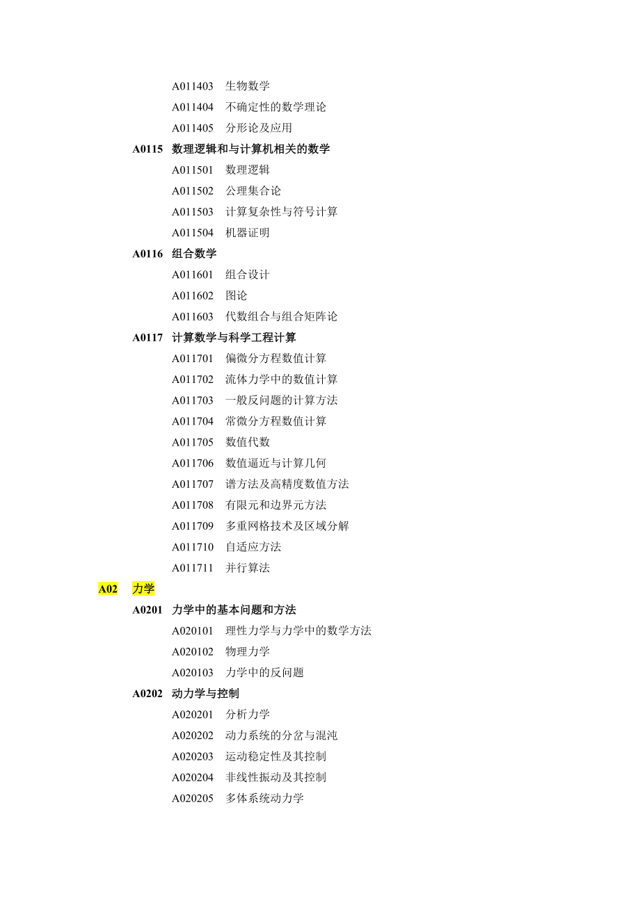 自然科学基金代码.doc_第3页