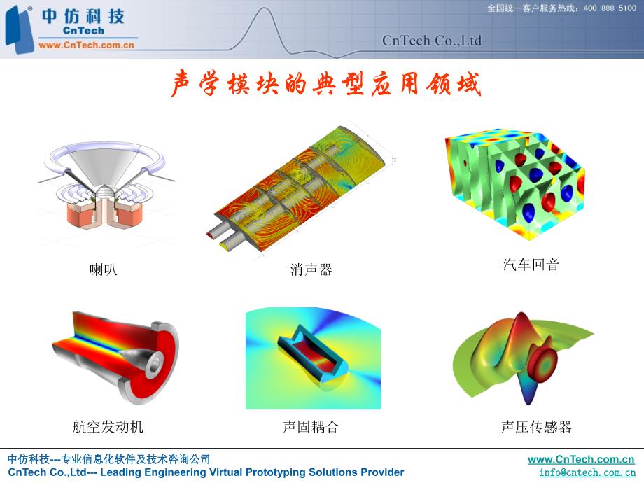 COMSOL官方实例解析_第3页