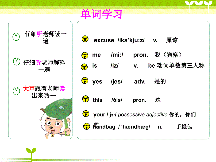 新概念英语第一册lesson1课件_第5页