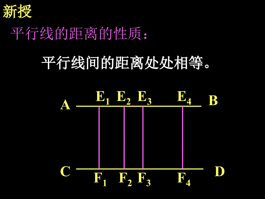 平行线的性质(四)课件_第3页