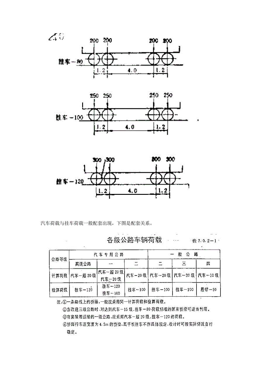 谈谈公路桥梁的设计荷载等级.doc_第3页