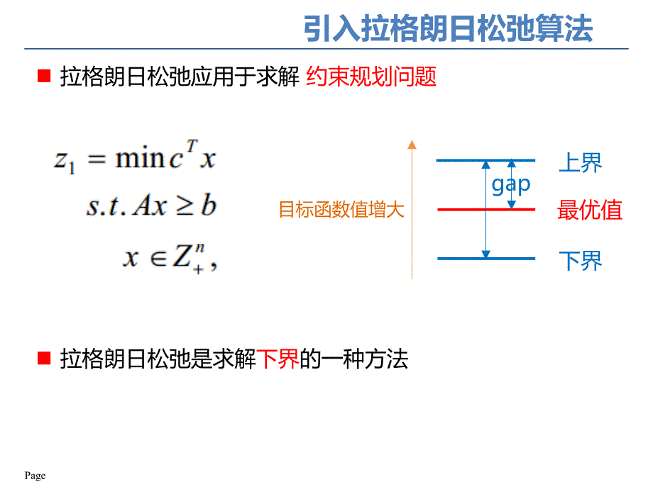 《拉格朗日松弛》PPT课件_第3页